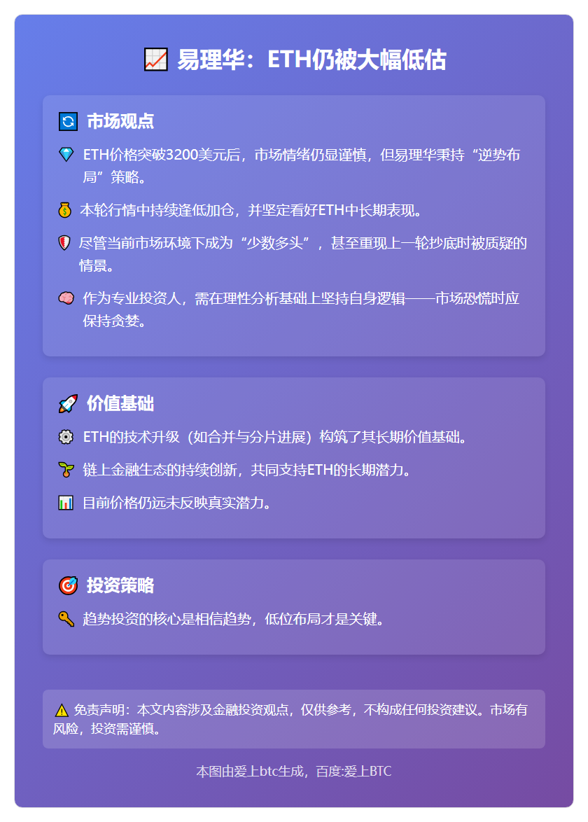 易理华：ETH仍被大幅低估
