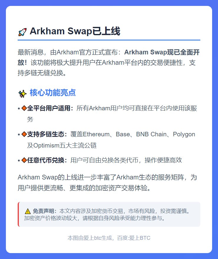 Arkham Swap已上线