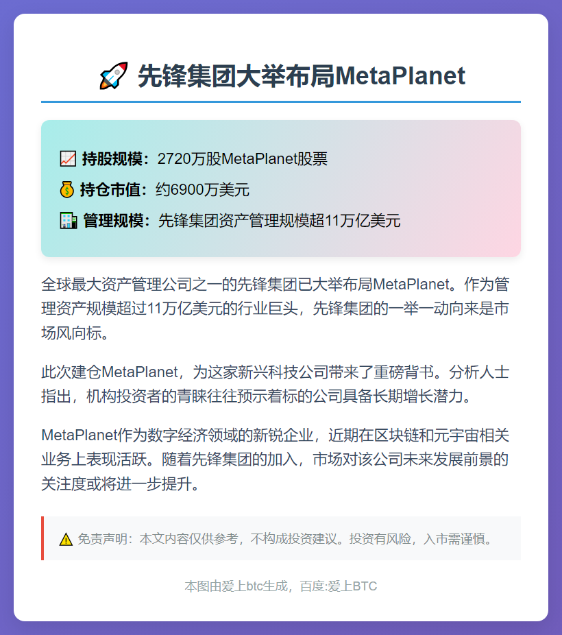先锋持股2720万股MetaPlanet