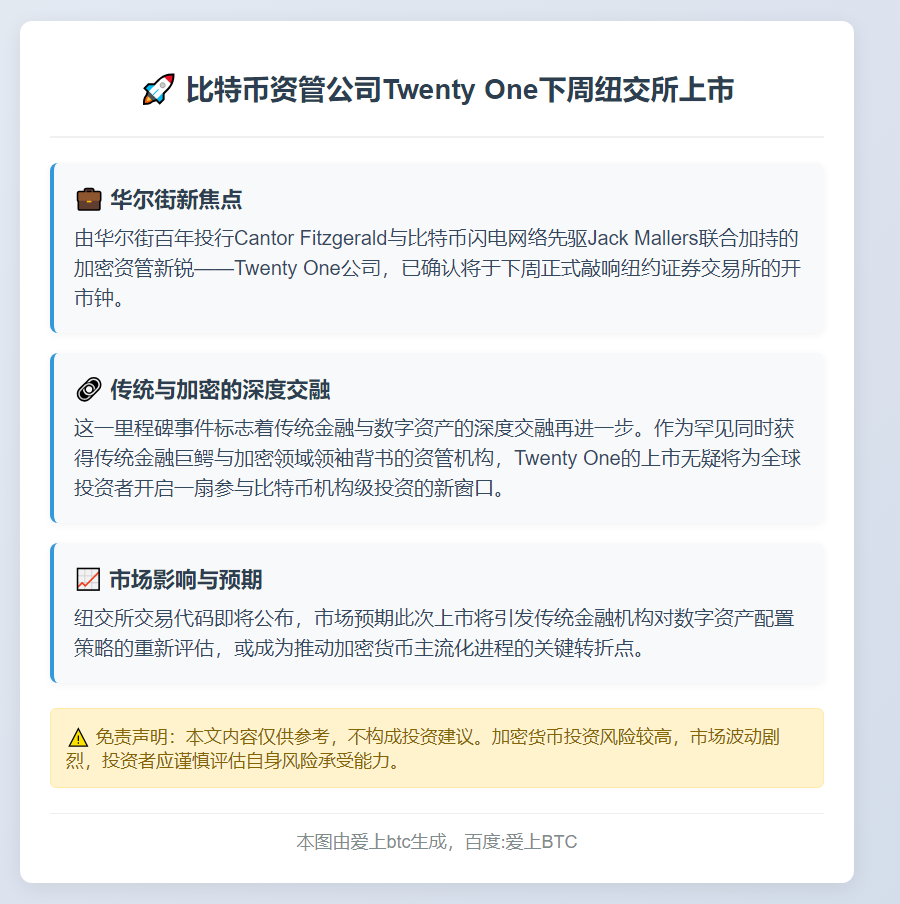 比特币资管公司Twenty One下周纽交所上市