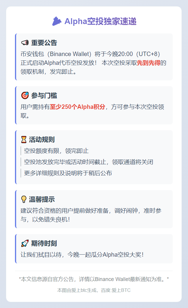 今晚八点发Alpha空投，门槛250分