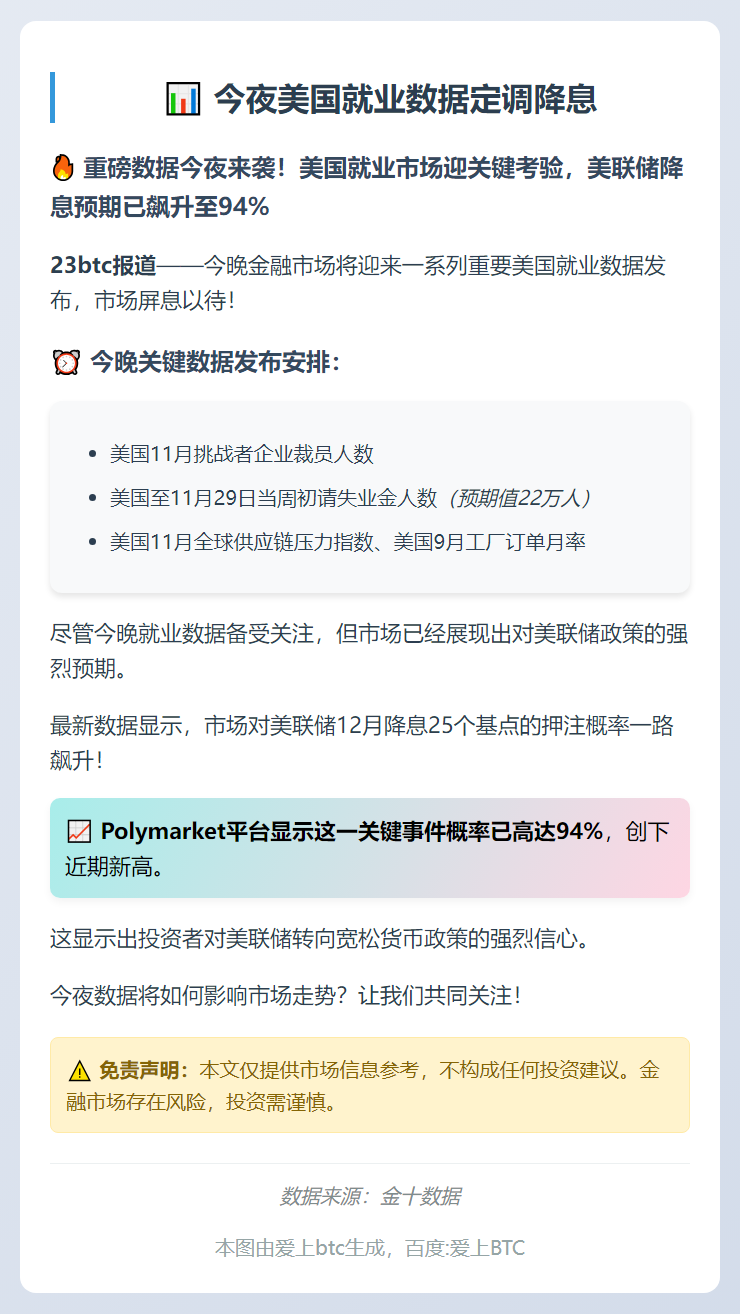 今夜美国就业数据定调降息