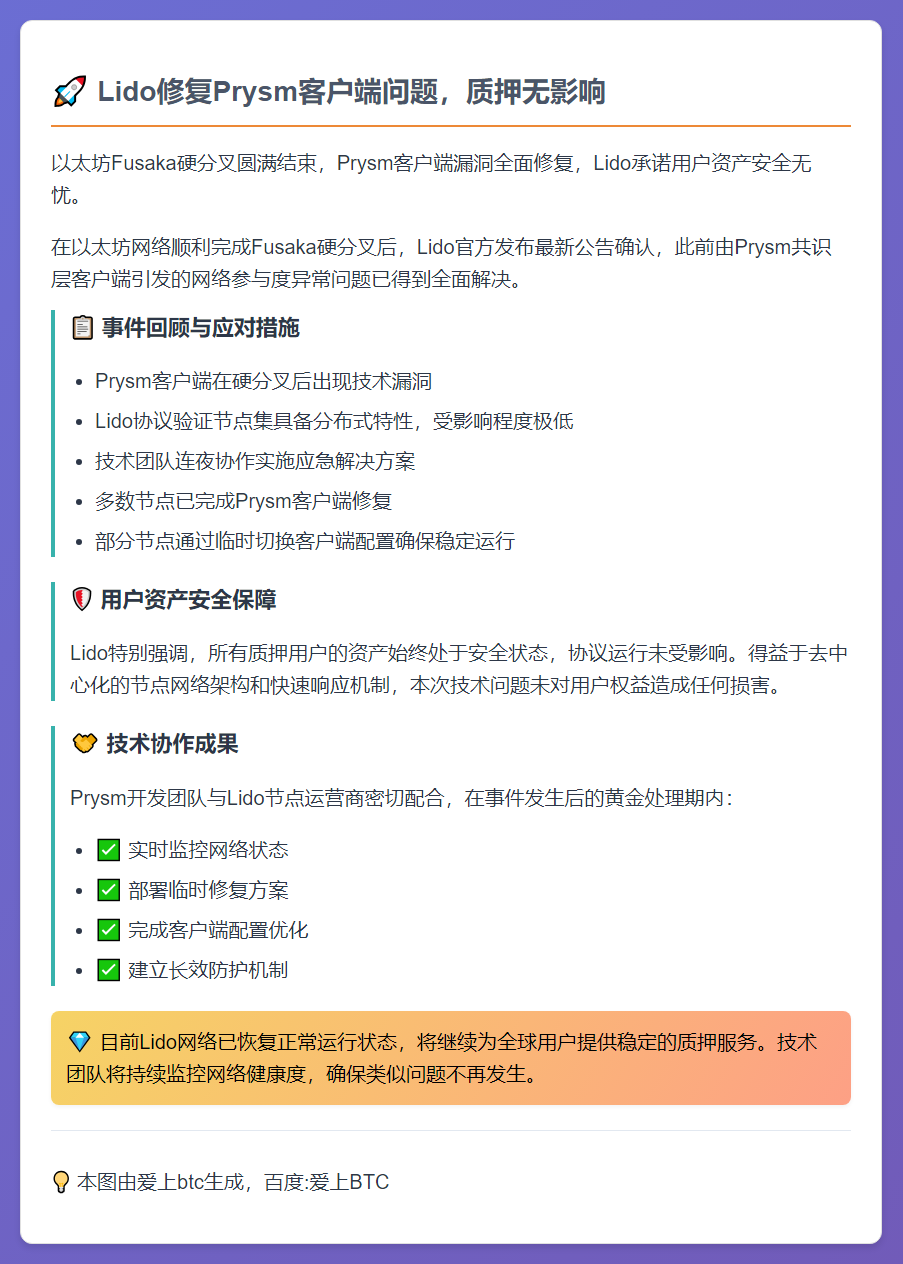 Lido修复Prysm客户端问题，质押无影响