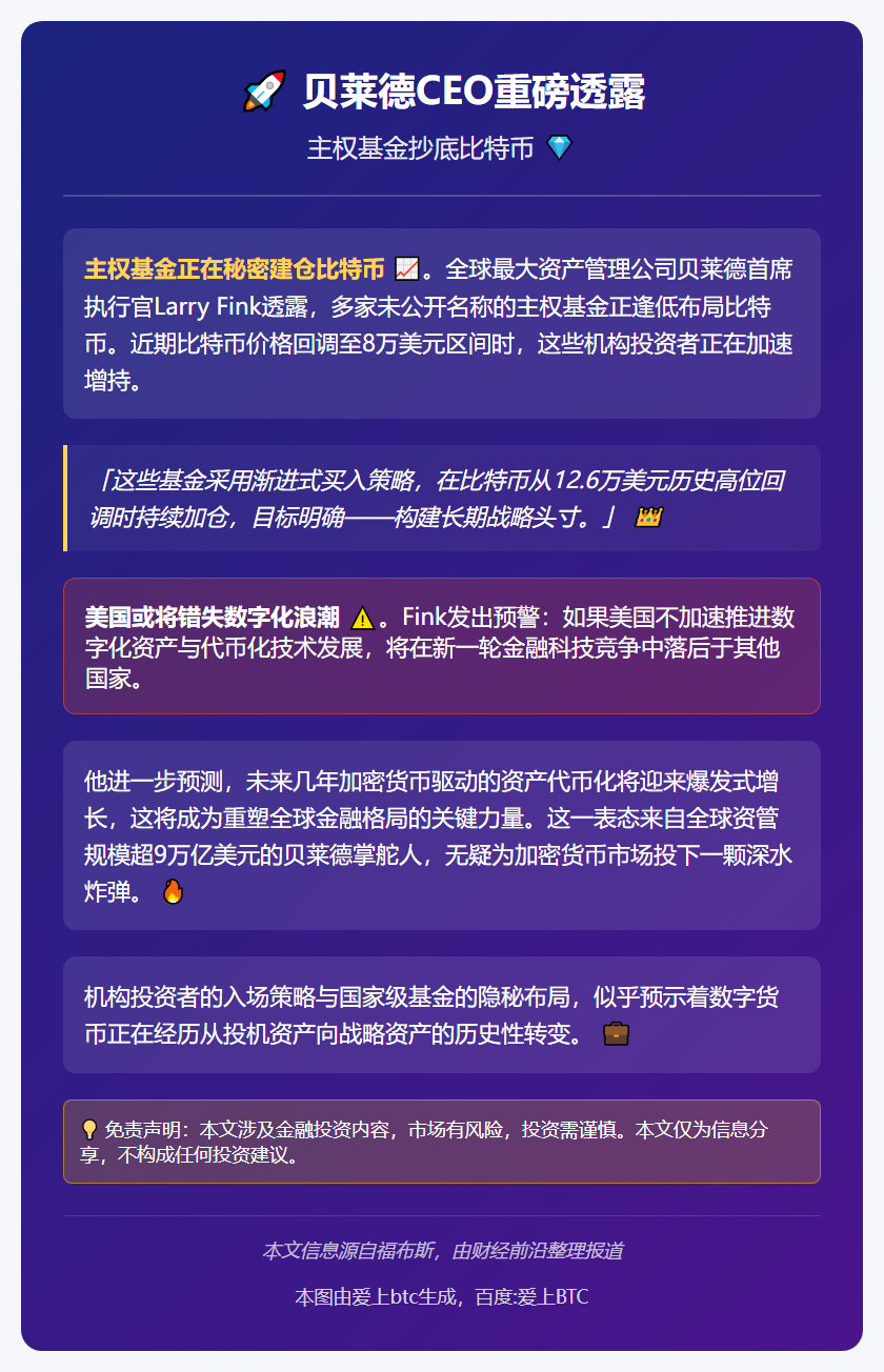 贝莱德CEO：主权基金抄底比特币