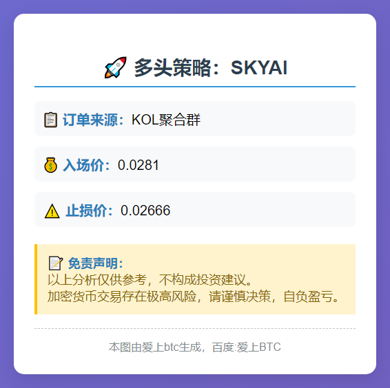 SKYAI多头策略