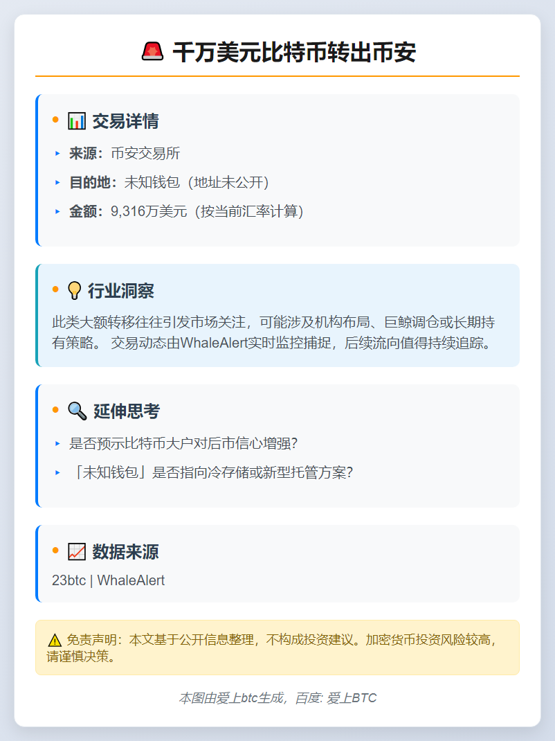 千万美元比特币转出币安