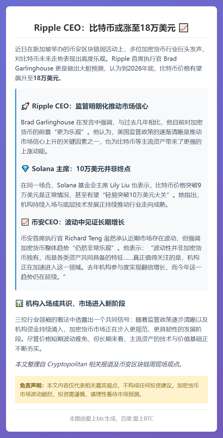 Ripple CEO：比特币或涨至18万美元