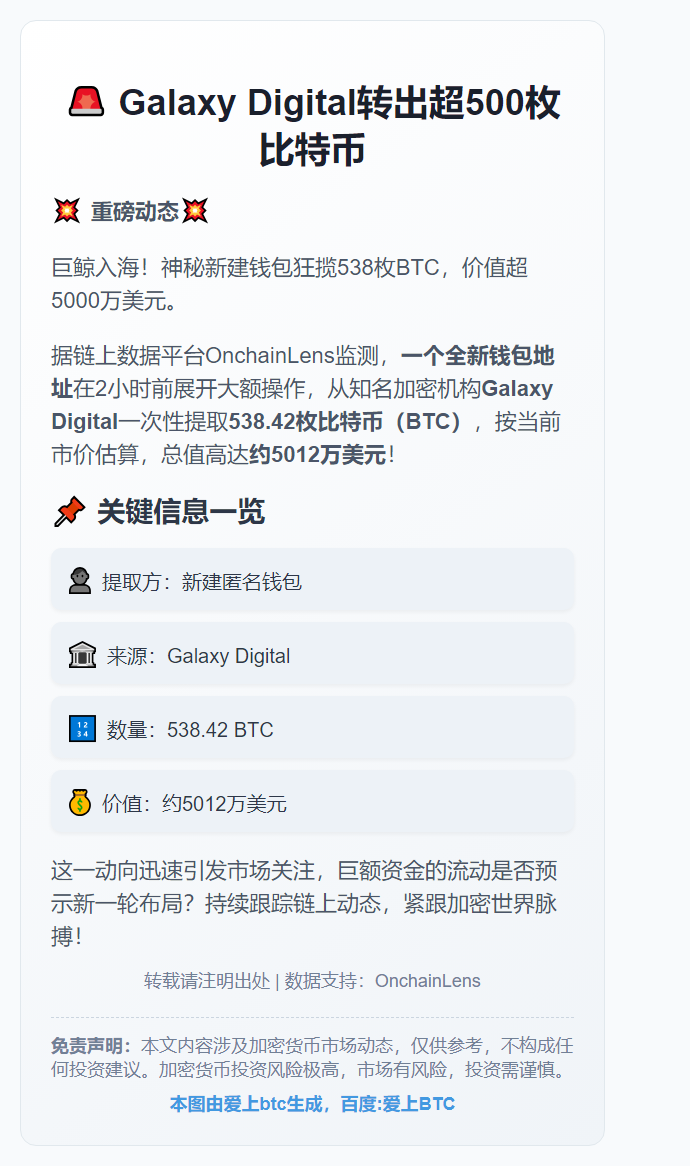 Galaxy Digital转出超500枚比特币
