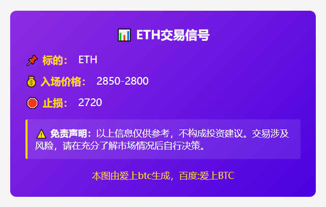 ETH交易信号