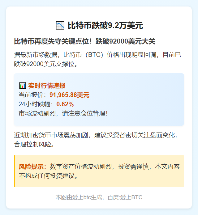 比特币跌破9.2万美元