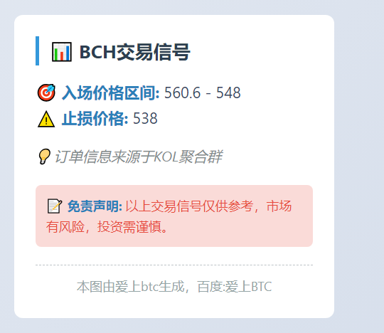 BCH入场560.6-548，止损538
