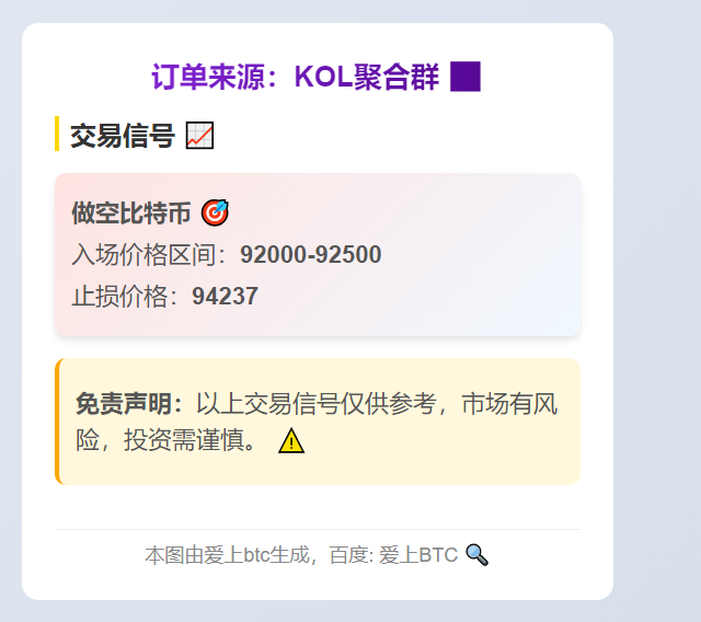 比特币做空策略