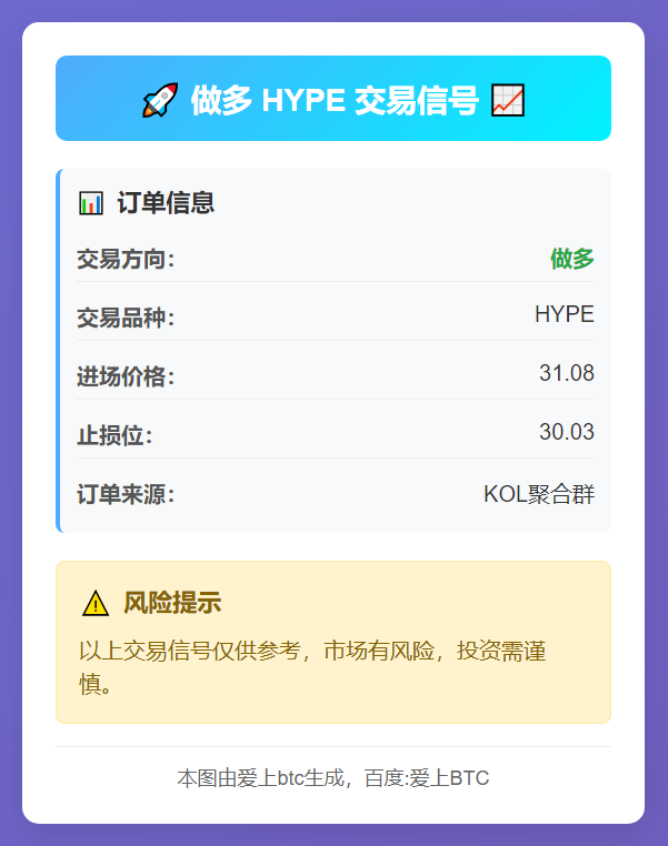 做多HYPE