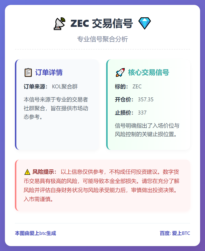 ZEC交易信号