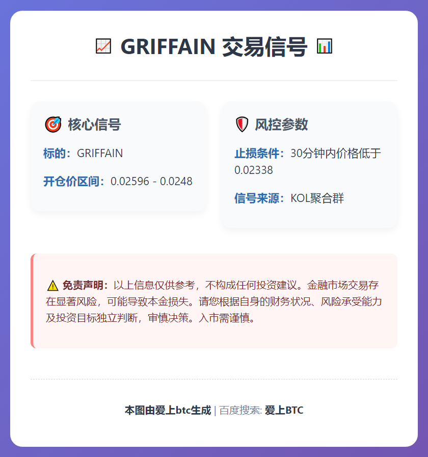 GRIFFAIN交易信号