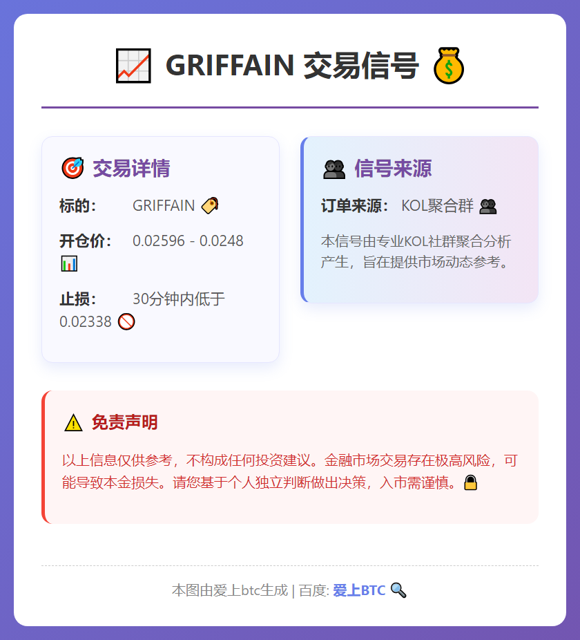 GRIFFAIN交易信号