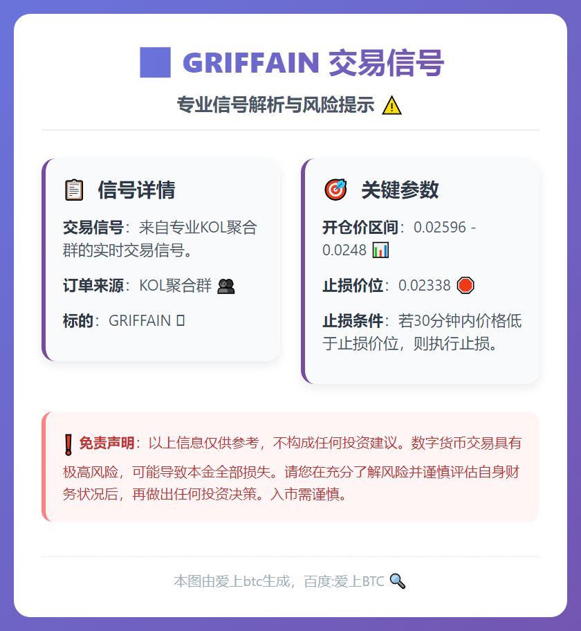 GRIFFAIN交易信号
