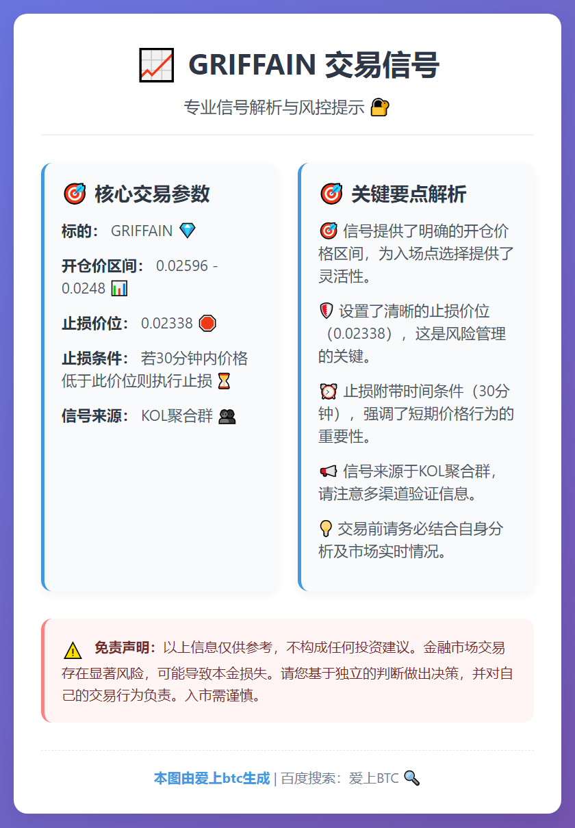 GRIFFAIN交易信号
