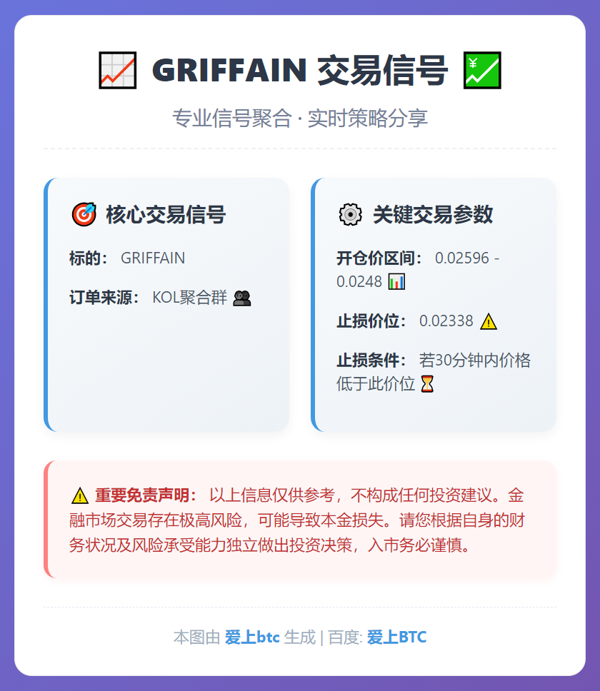GRIFFAIN交易信号