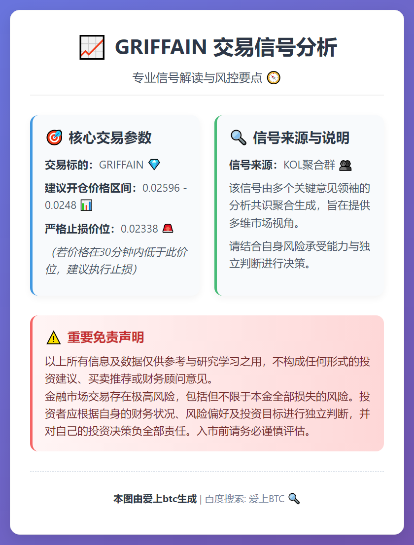 GRIFFAIN交易信号