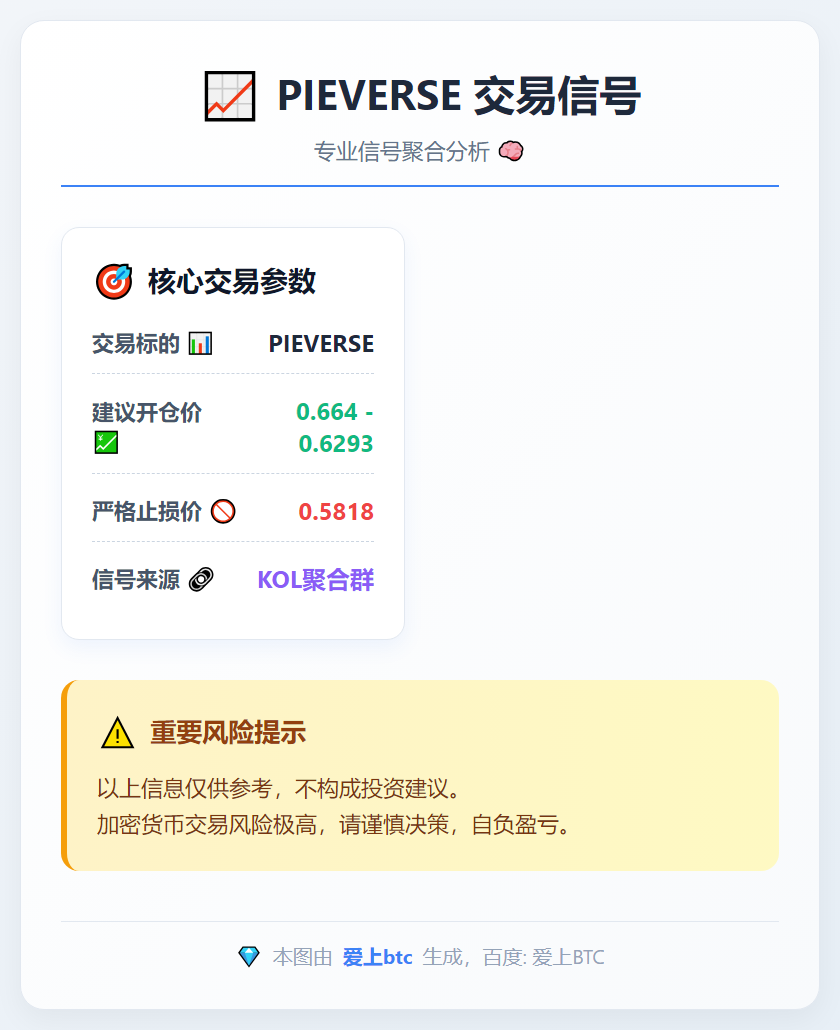 PIEVERSE交易信号