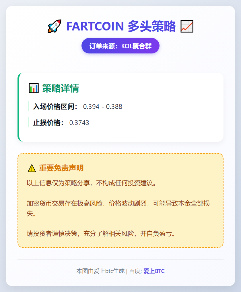 FARTCOIN多头策略