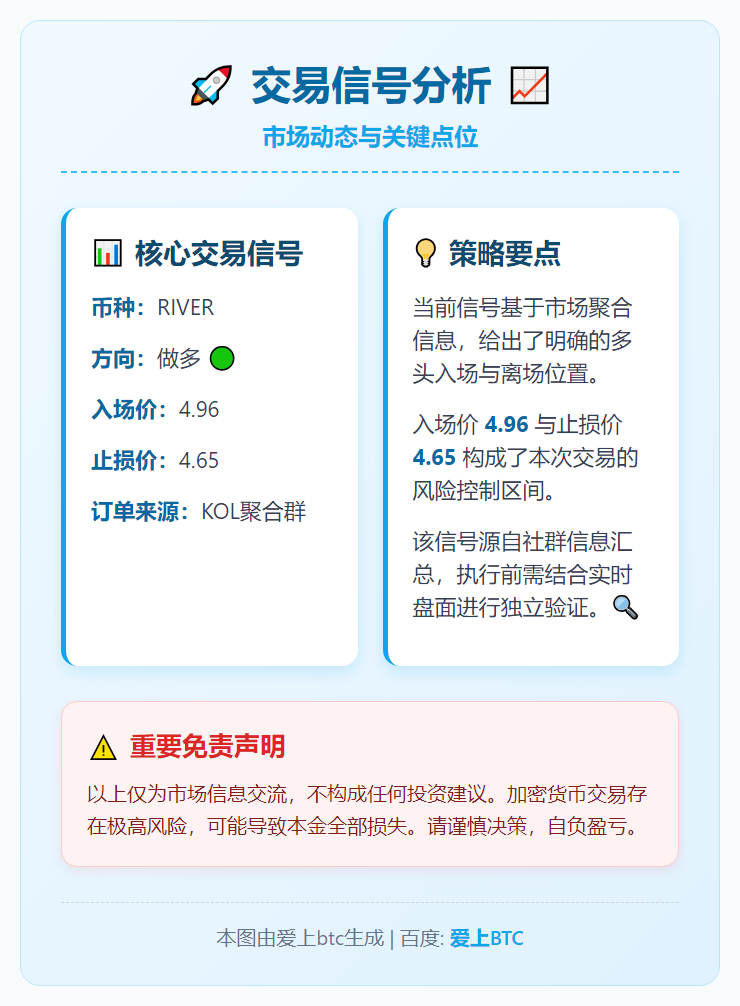 做多 RIVER 4.96 止损 4.65