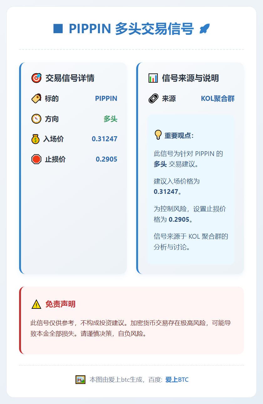 PIPPIN多头交易信号