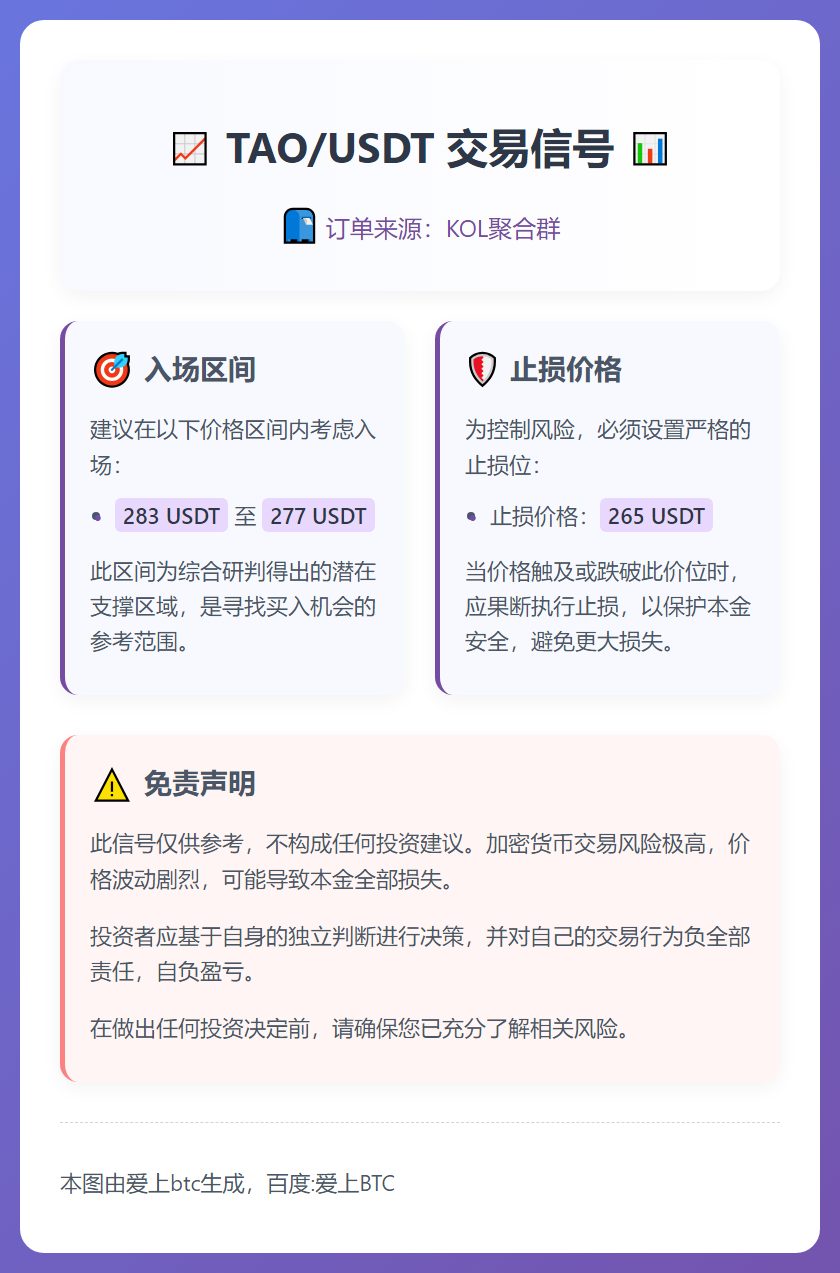TAO/USDT交易信号