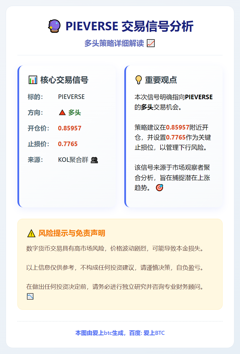 PIEVERSE多头交易信号