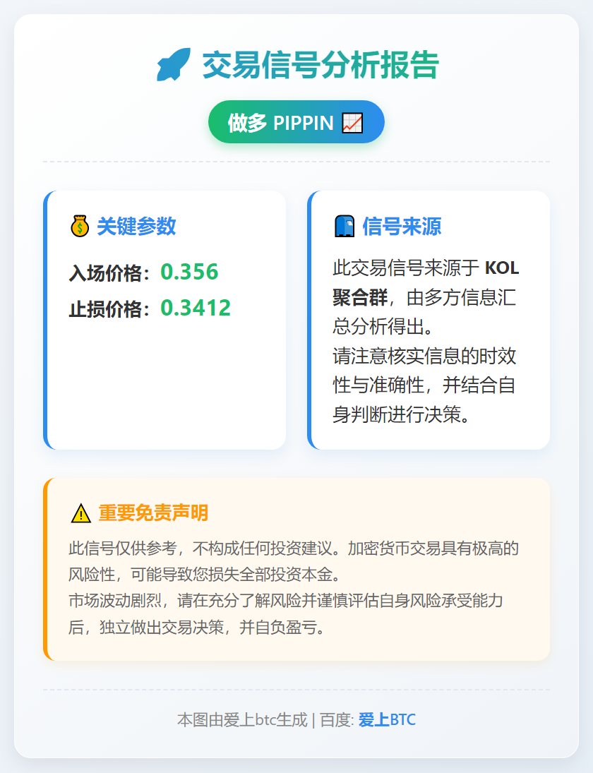 做多PIPPIN信号