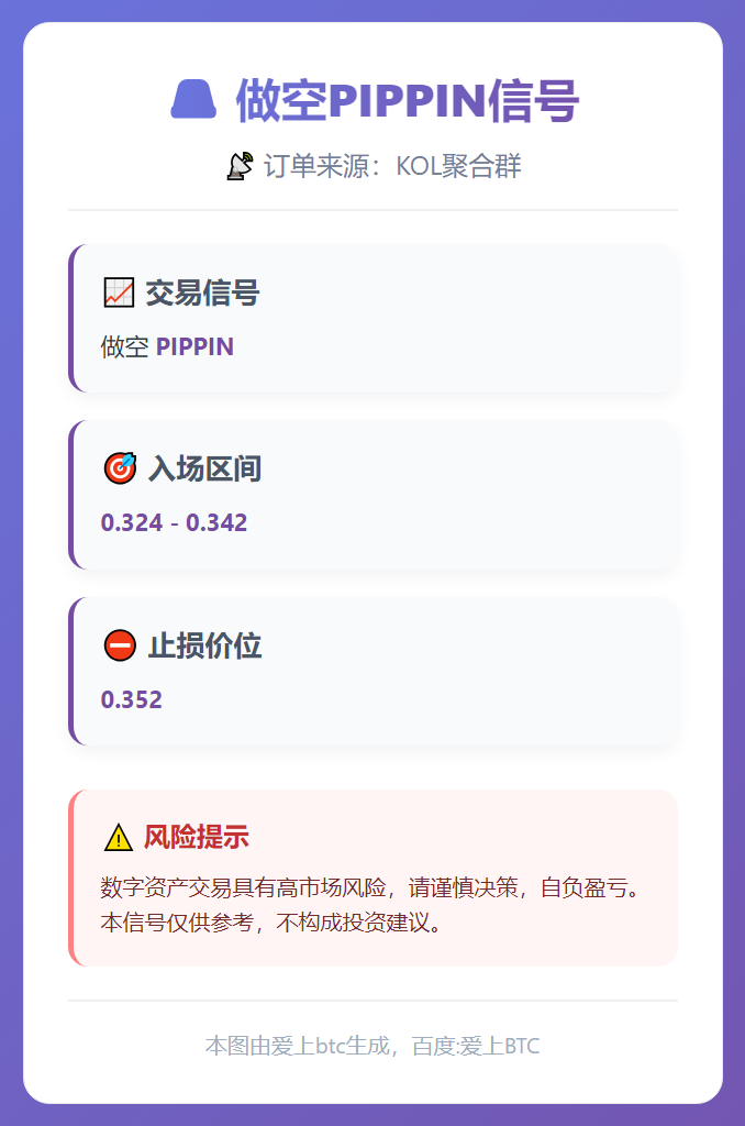 做空PIPPIN信号