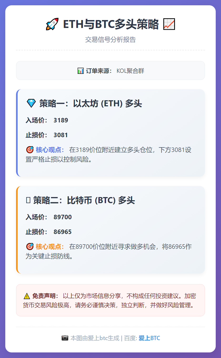 ETH与BTC多头策略