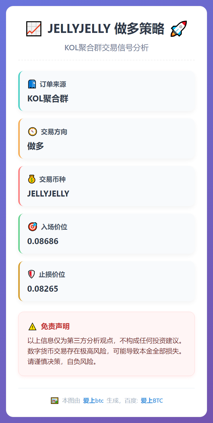 JELLYJELLY 做多策略