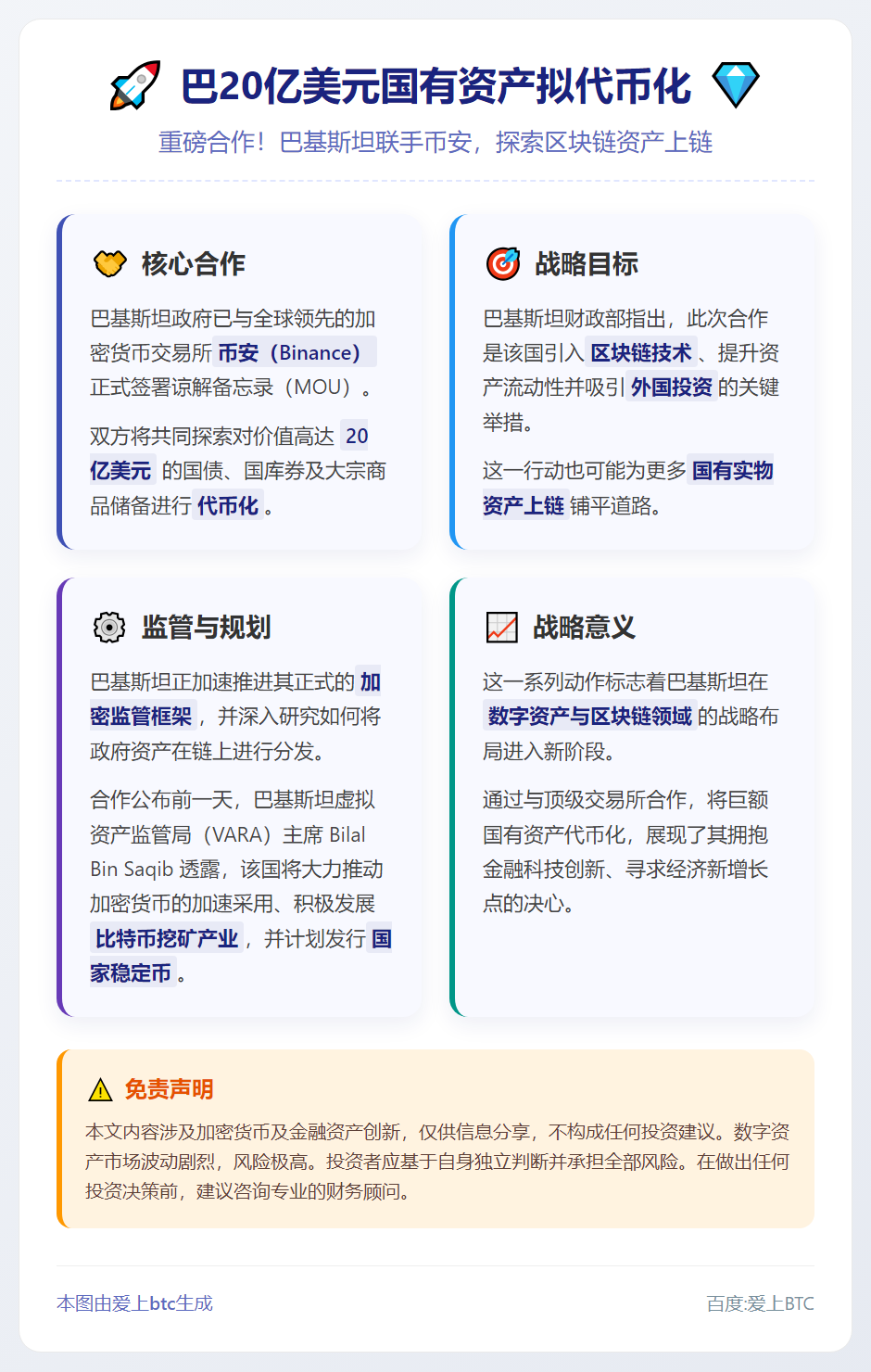 巴20亿美元国有资产拟代币化