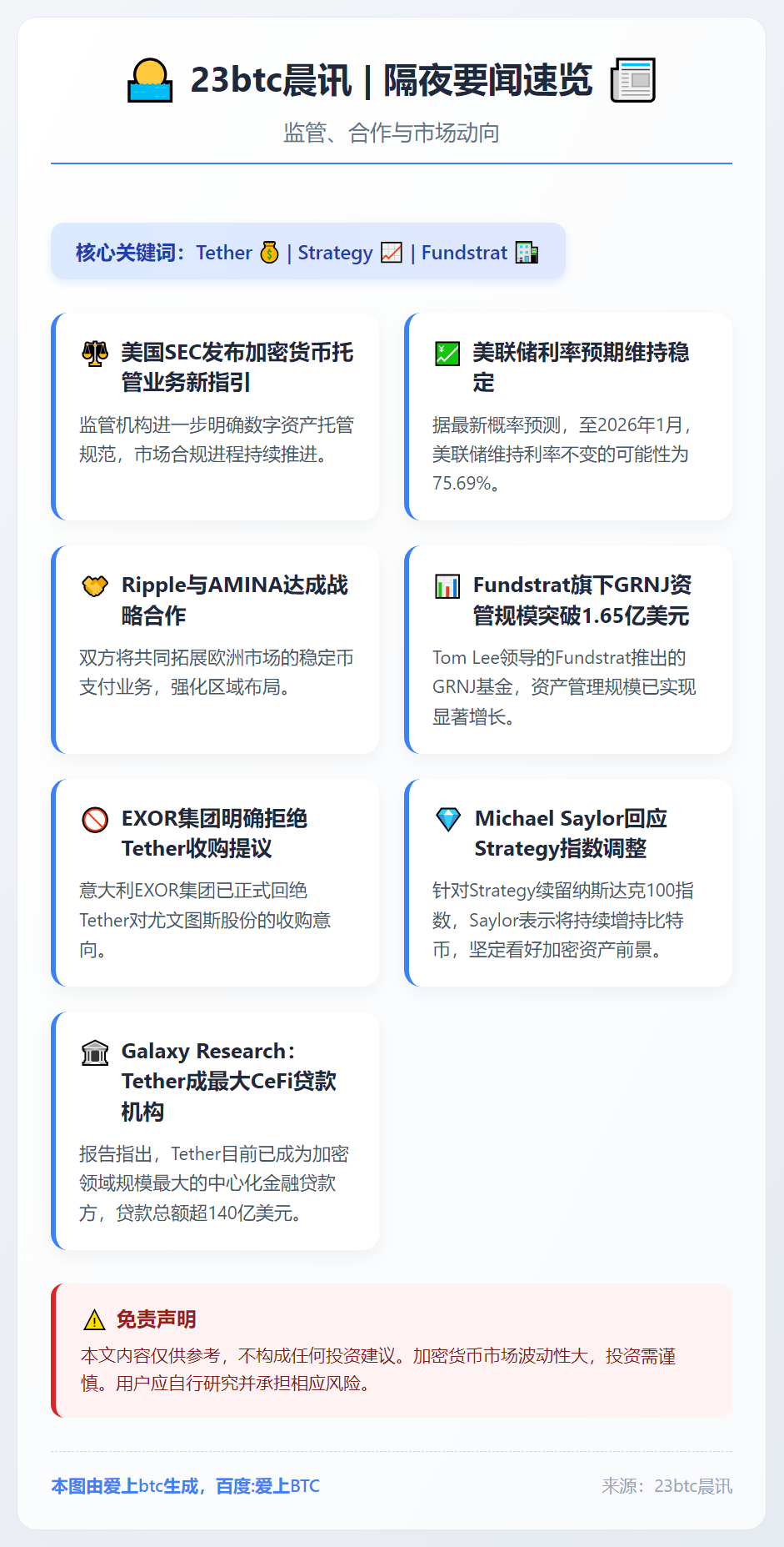 23btc晨讯 | 12月14日隔夜要闻速览