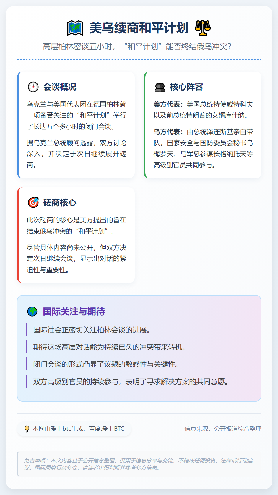 美乌15日续商和平计划