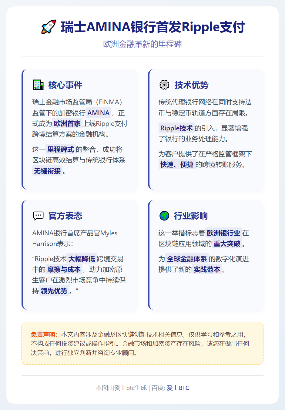 瑞士AMINA银行首发Ripple支付