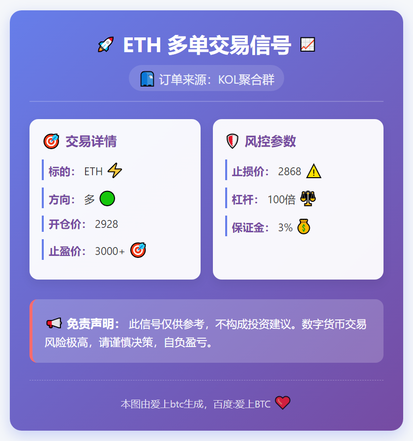 2025-12-15 23:20:11 ETH多单交易信号