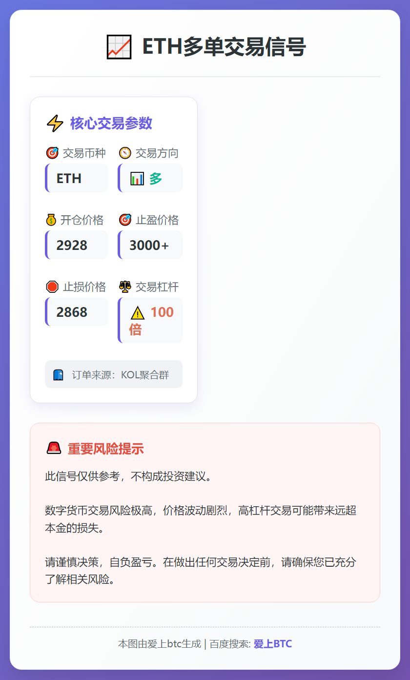 2025-12-15 23:20:23 ETH多单信号