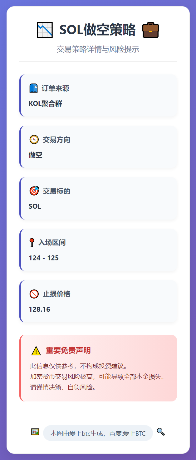 2025-12-16 04:22:23 SOL做空策略