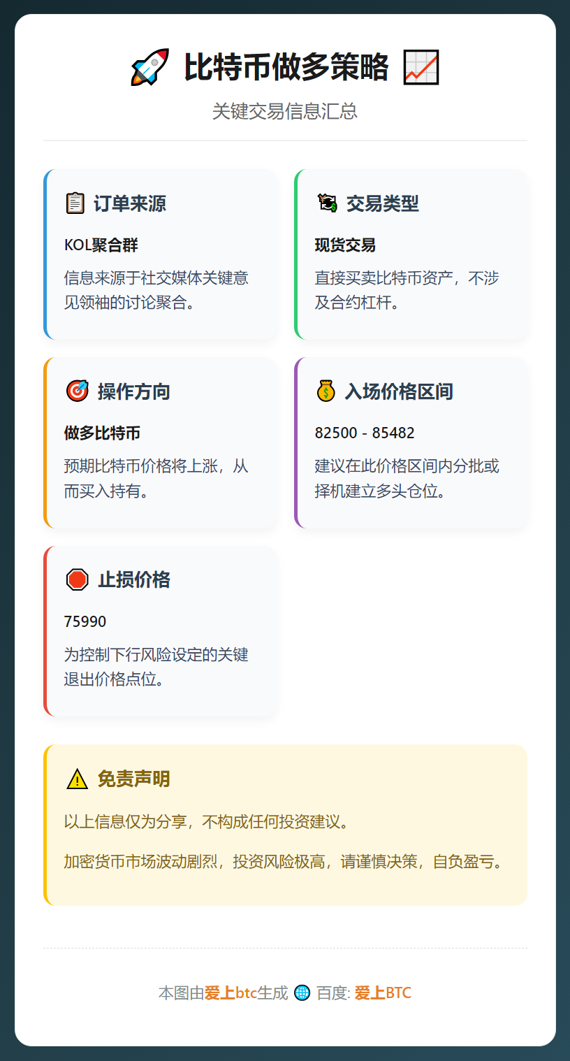 2025-12-16 12:43:14 比特币做多策略
