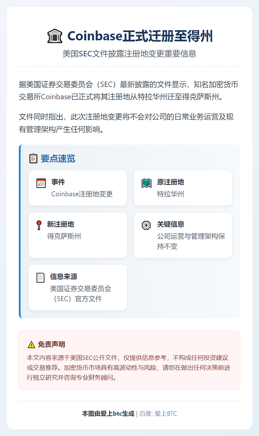 Coinbase迁册至得州