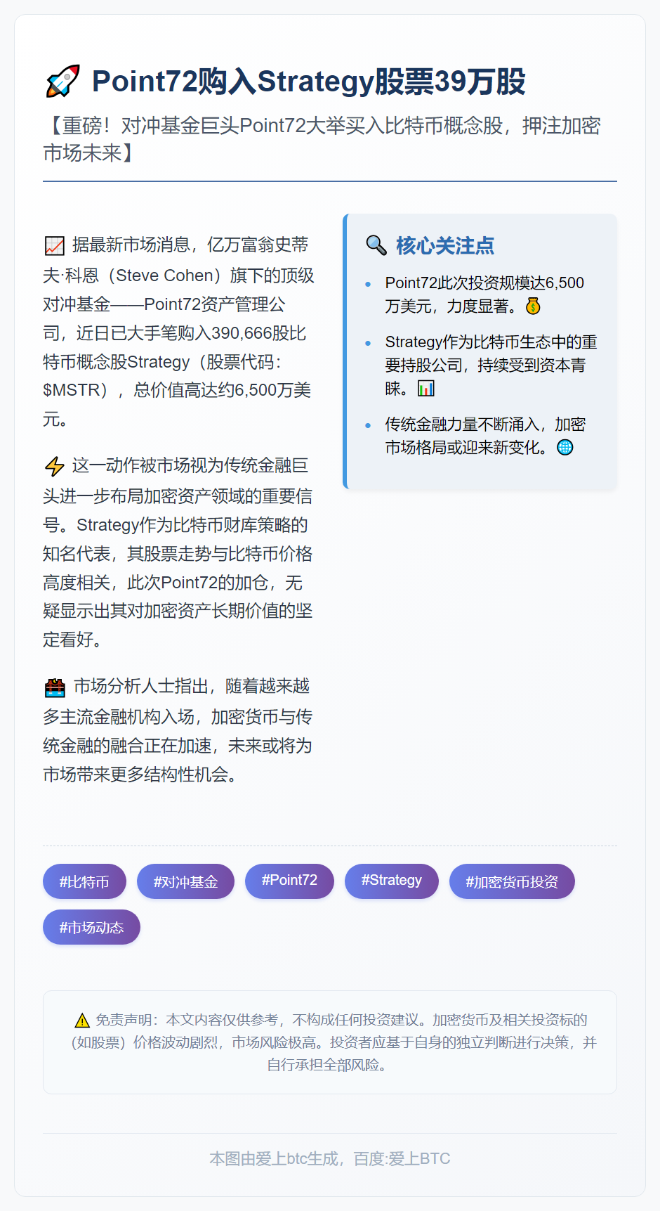 Point72购入Strategy股票39万股
