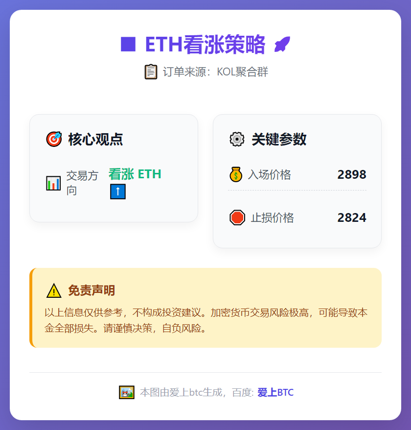 2025-12-17 22:49:54 ETH看涨策略