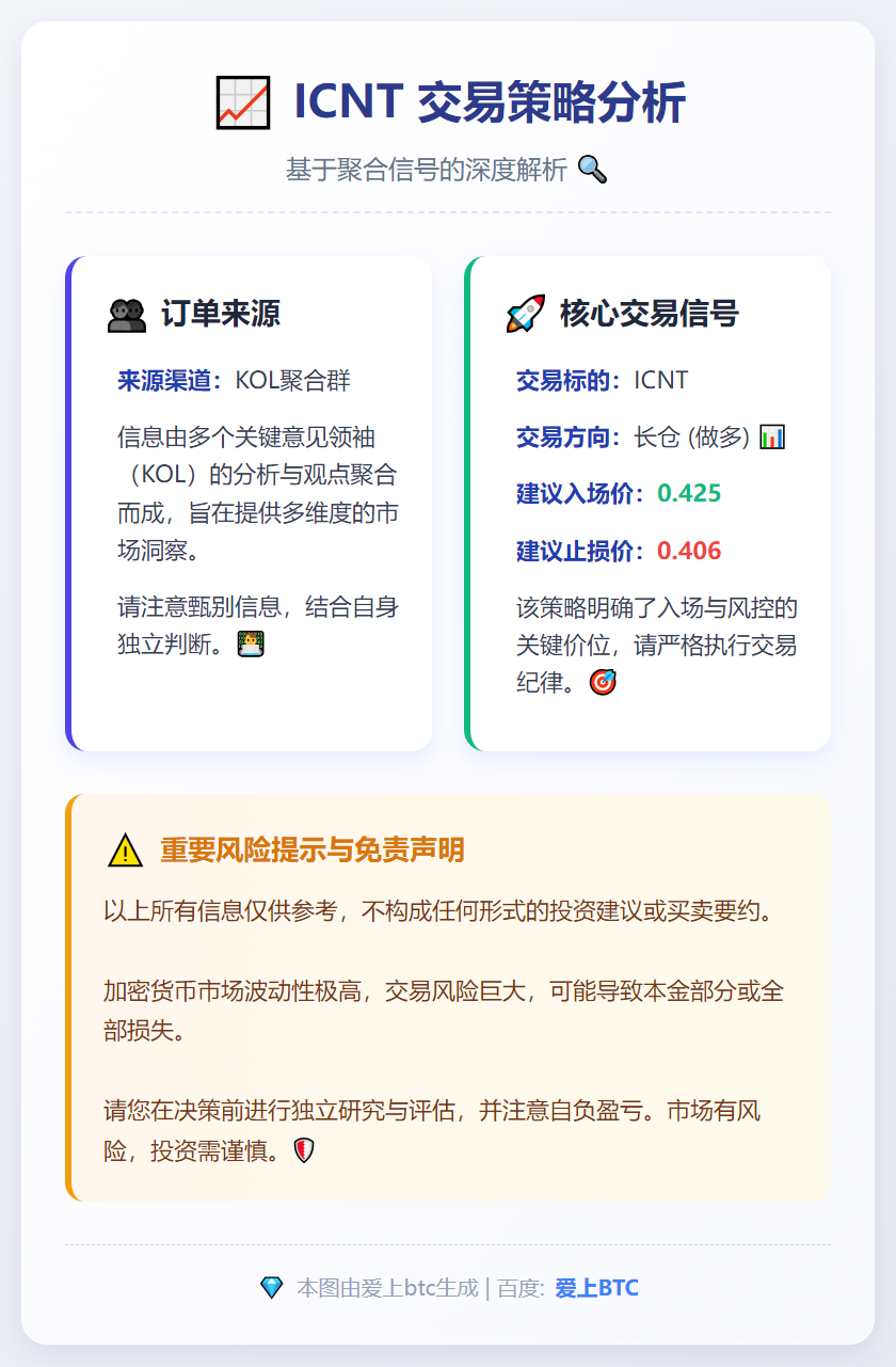 2025-12-18 06:55:44 ICNT交易策略