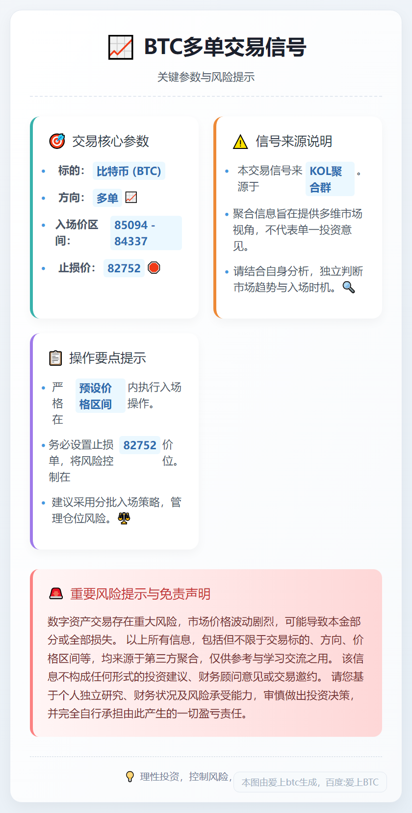 2025-12-18 07:07:37 BTC多单入场及止损价