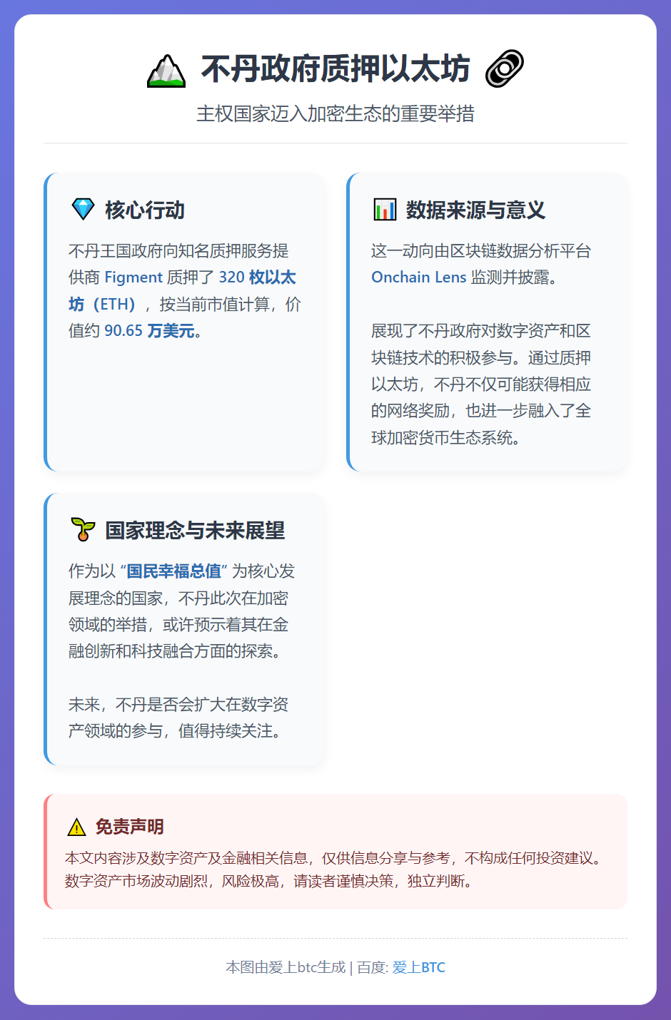 不丹政府质押320枚ETH，价值90万美元