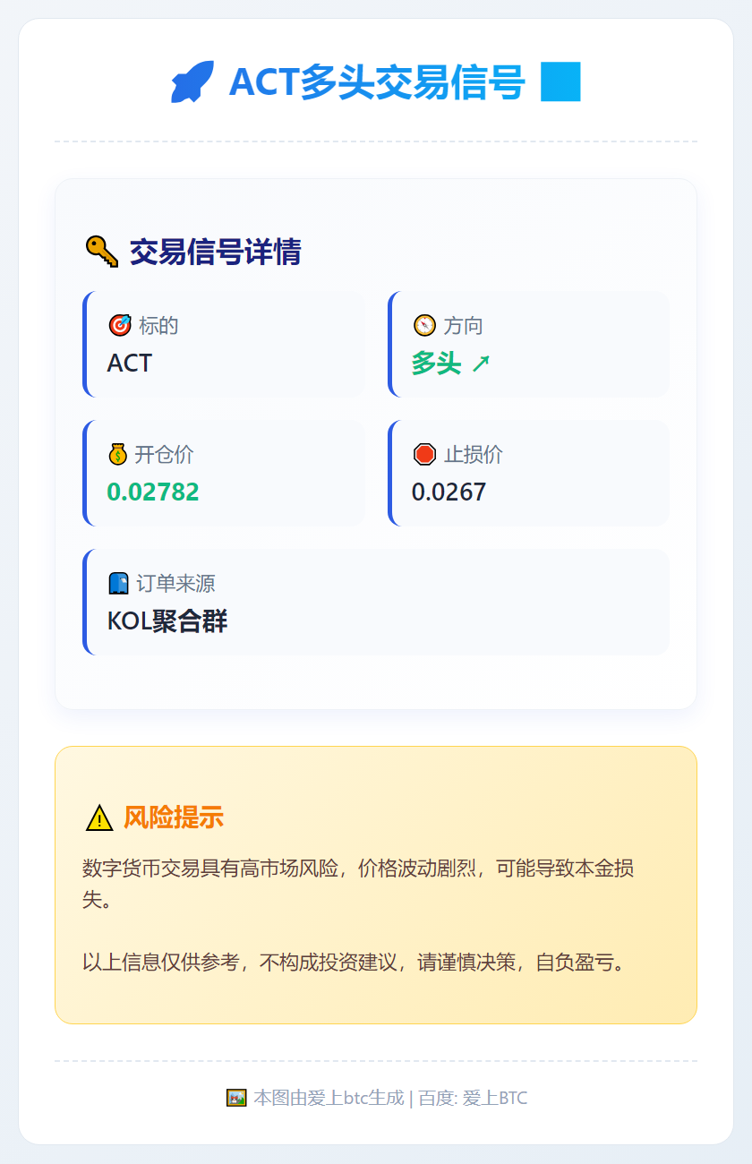 2025-12-18 21:05:27 ACT多头交易信号