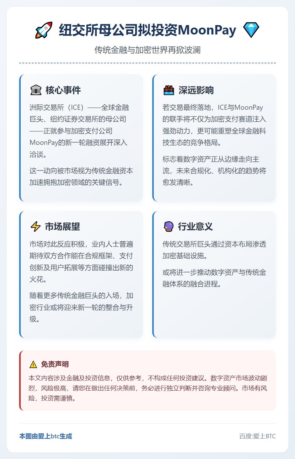 纽交所母公司拟投资MoonPay
